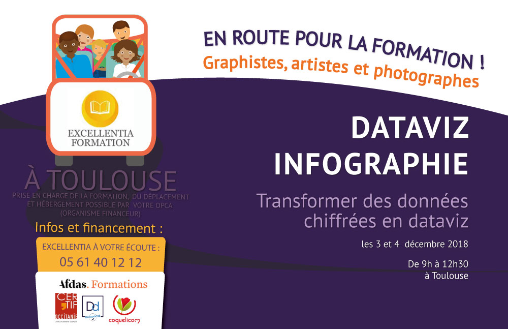 image de formation graphiste financee toulouse dataviz infographie visualition-de-donnees